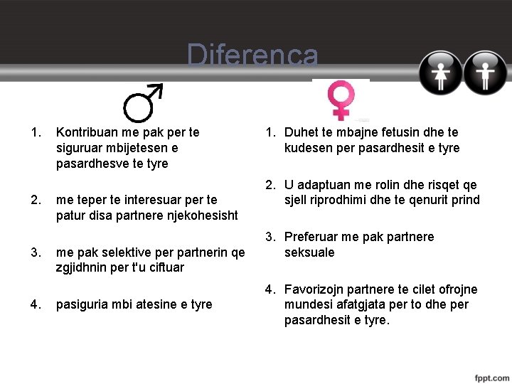 Diferenca 1. 2. 3. 4. Kontribuan me pak per te siguruar mbijetesen e pasardhesve