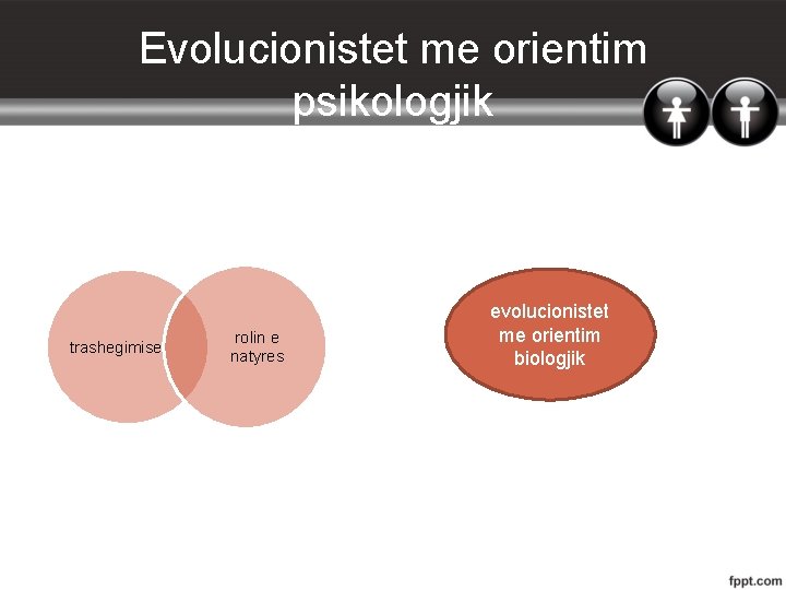 Evolucionistet me orientim psikologjik trashegimise rolin e natyres evolucionistet me orientim biologjik 