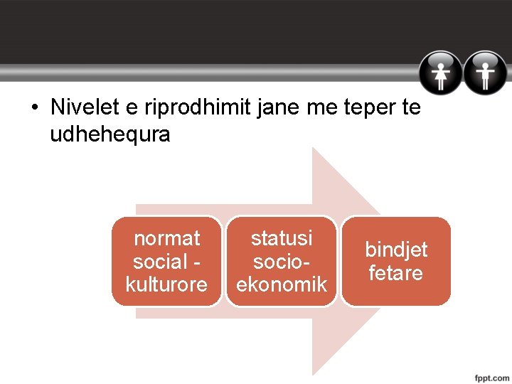  • Nivelet e riprodhimit jane me teper te udhehequra normat social kulturore statusi