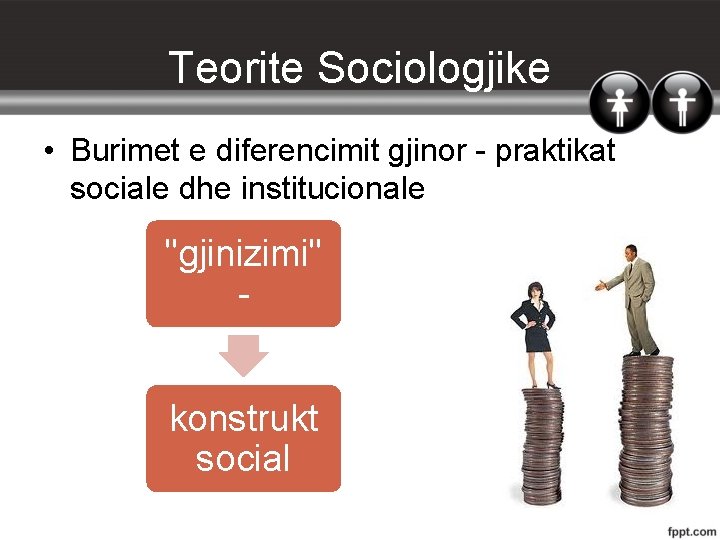Teorite Sociologjike • Burimet e diferencimit gjinor - praktikat sociale dhe institucionale "gjinizimi" konstrukt