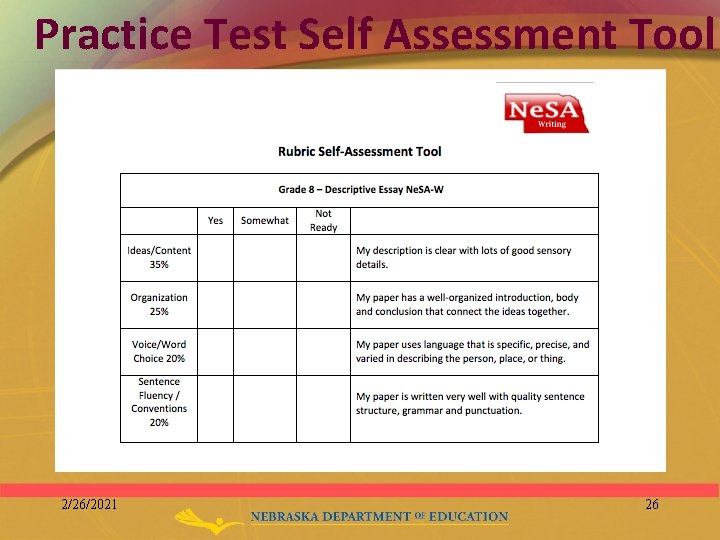 Practice Test Self Assessment Tool 2/26/2021 26 