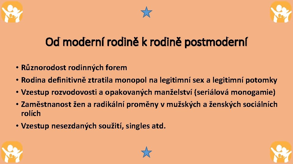 Od moderní rodině k rodině postmoderní • Různorodost rodinných forem • Rodina definitivně ztratila Od moderní rodině k rodině postmoderní • Různorodost rodinných forem • Rodina definitivně ztratila