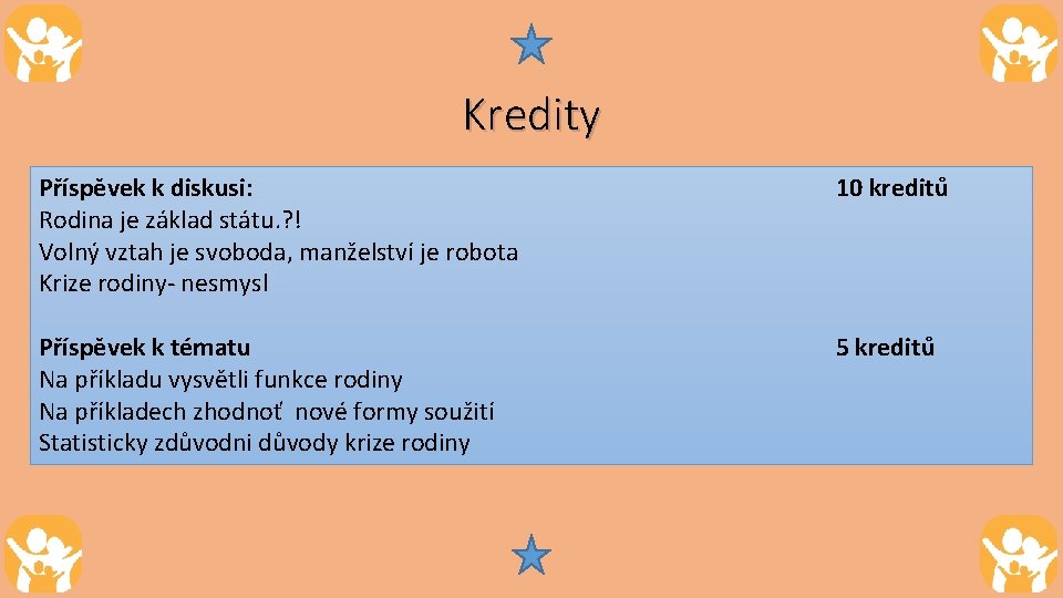 Kredity Příspěvek k diskusi: Rodina je základ státu. ? ! Volný vztah je svoboda, Kredity Příspěvek k diskusi: Rodina je základ státu. ? ! Volný vztah je svoboda,