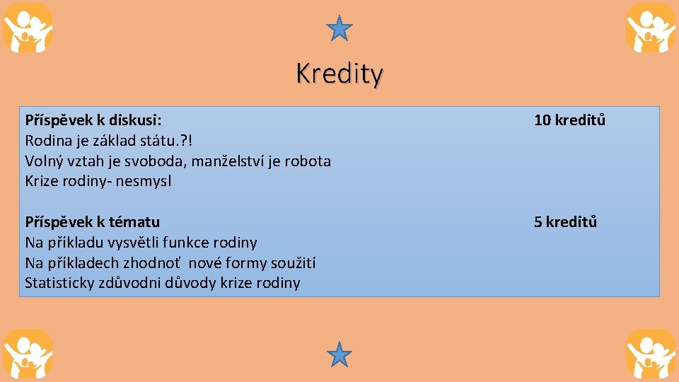 Kredity Příspěvek k diskusi: Rodina je základ státu. ? ! Volný vztah je svoboda,