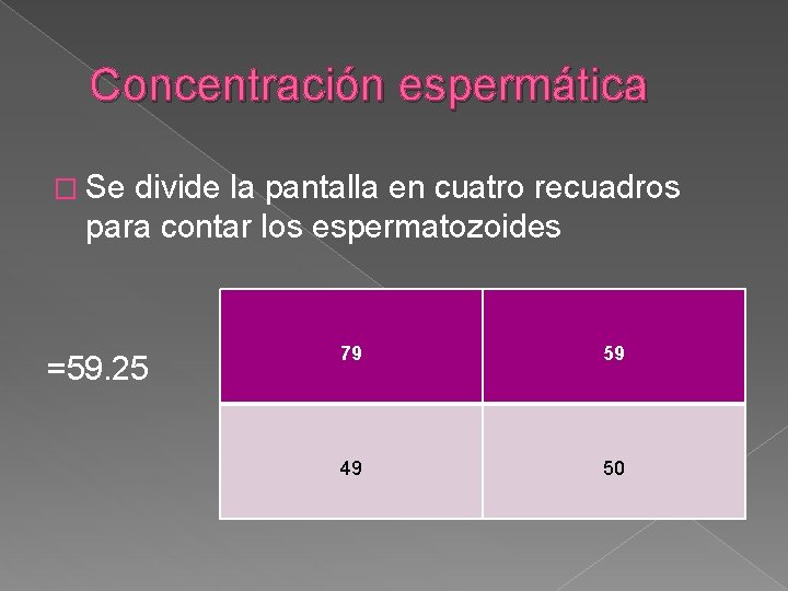 Concentración espermática � Se divide la pantalla en cuatro recuadros para contar los espermatozoides