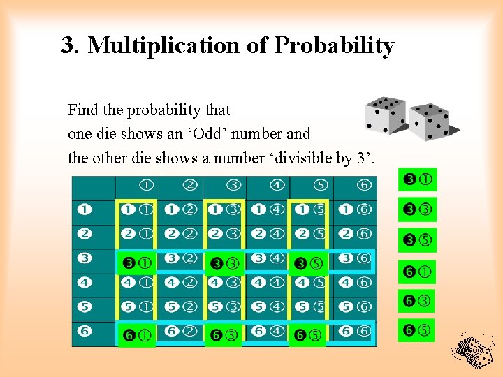 3. Multiplication of Probability Find the probability that one die shows an ‘Odd’ number