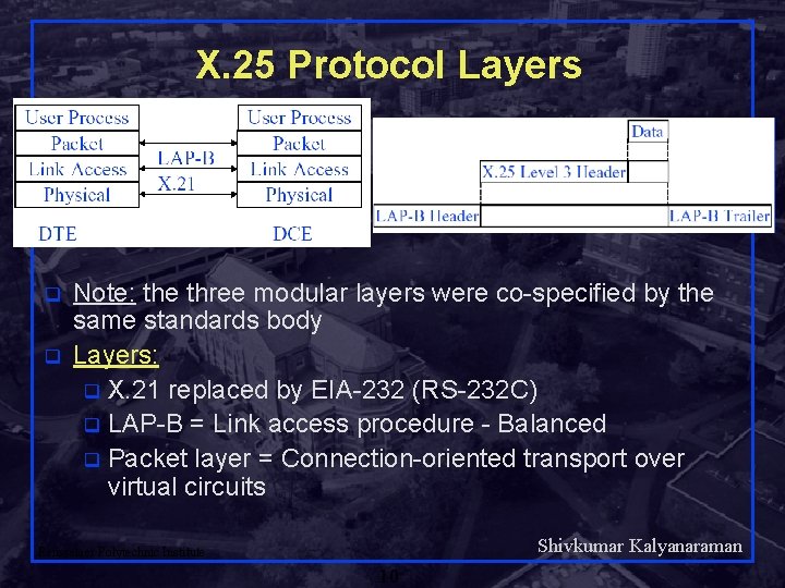 X. 25 Protocol Layers q q Note: the three modular layers were co-specified by