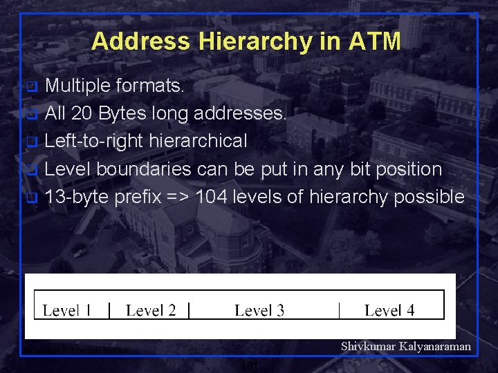 Address Hierarchy in ATM Multiple formats. q All 20 Bytes long addresses. q Left-to-right