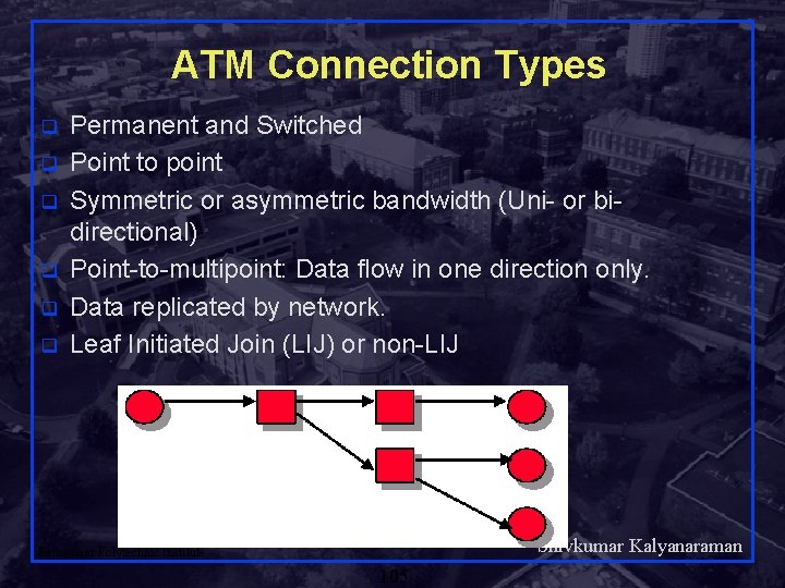 ATM Connection Types q q q Permanent and Switched Point to point Symmetric or