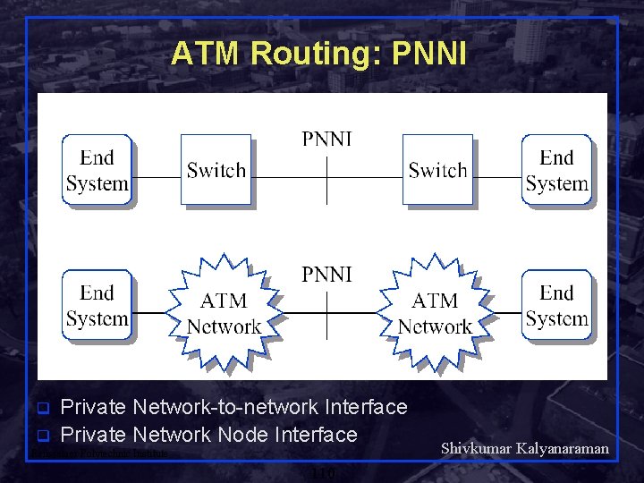 ATM Routing: PNNI q q Private Network-to-network Interface Private Network Node Interface Rensselaer Polytechnic