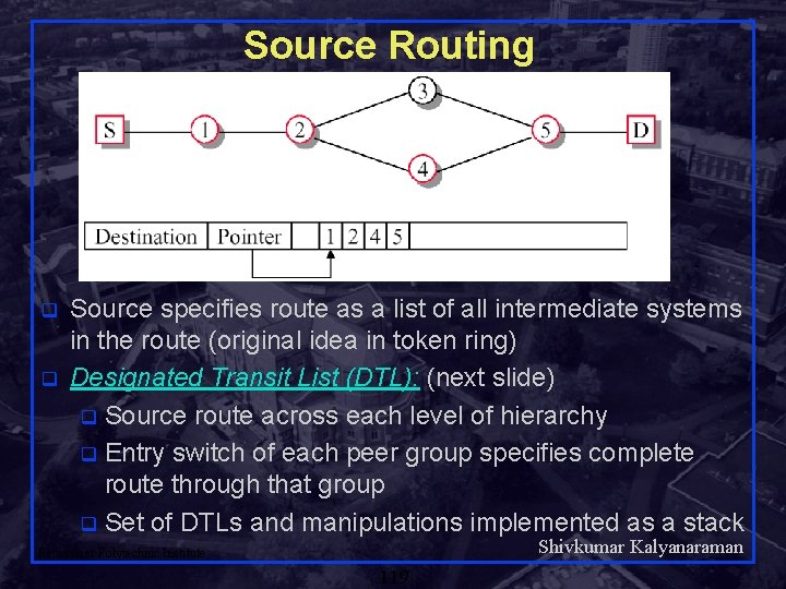 Source Routing q q Source specifies route as a list of all intermediate systems