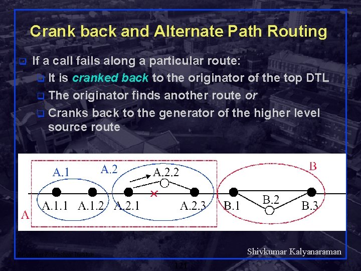 Crank back and Alternate Path Routing q If a call fails along a particular