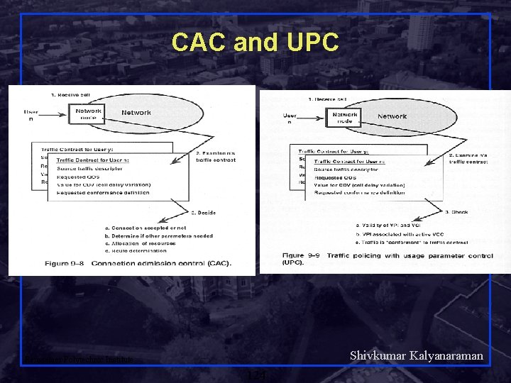 CAC and UPC Shivkumar Kalyanaraman Rensselaer Polytechnic Institute 124 