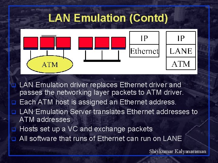 LAN Emulation (Contd) q q q LAN Emulation driver replaces Ethernet driver and passes