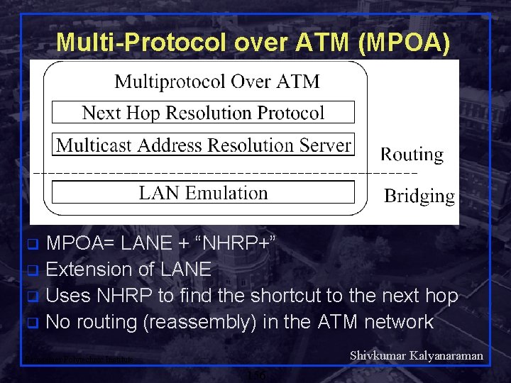 Multi-Protocol over ATM (MPOA) MPOA= LANE + “NHRP+” q Extension of LANE q Uses