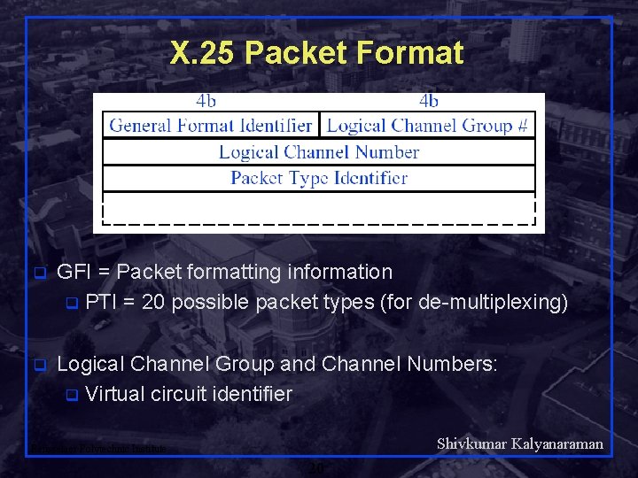 X. 25 Packet Format q GFI = Packet formatting information q PTI = 20