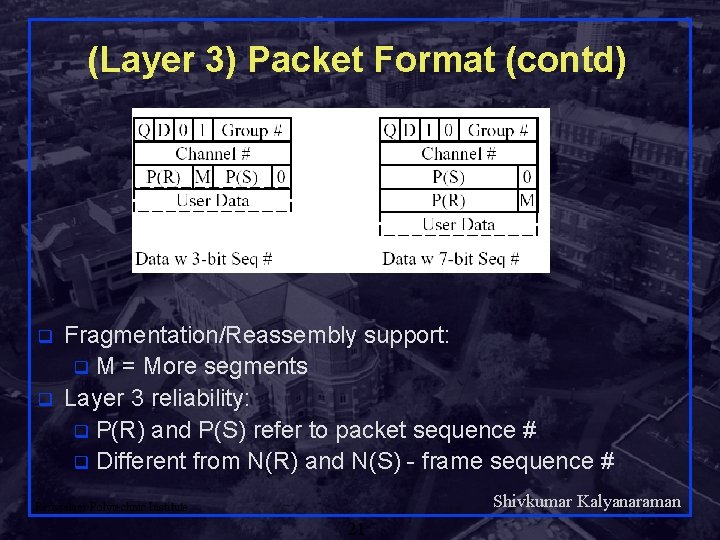 (Layer 3) Packet Format (contd) q q Fragmentation/Reassembly support: q M = More segments