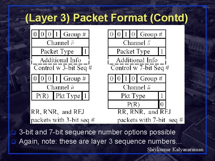 (Layer 3) Packet Format (Contd) q q 3 -bit and 7 -bit sequence number