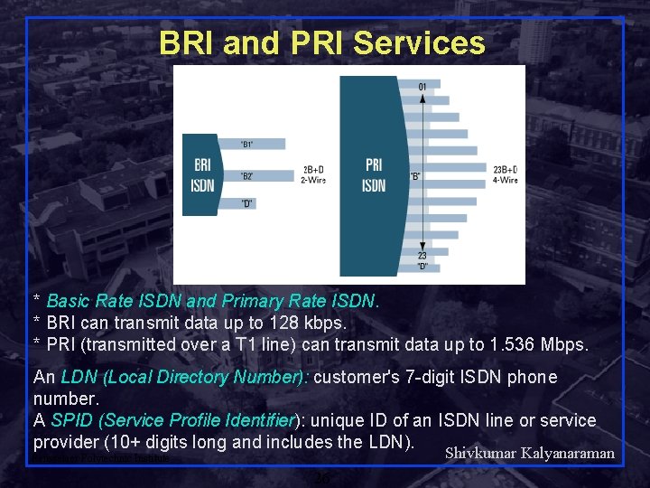 BRI and PRI Services * Basic Rate ISDN and Primary Rate ISDN. * BRI