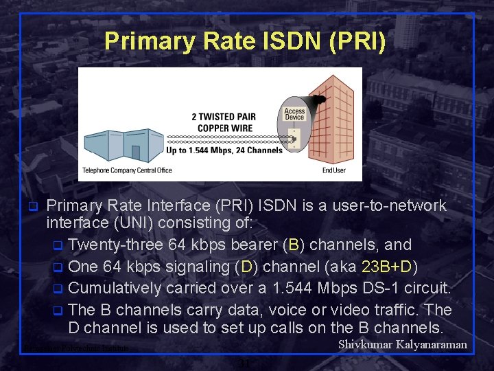 Primary Rate ISDN (PRI) q Primary Rate Interface (PRI) ISDN is a user-to-network interface