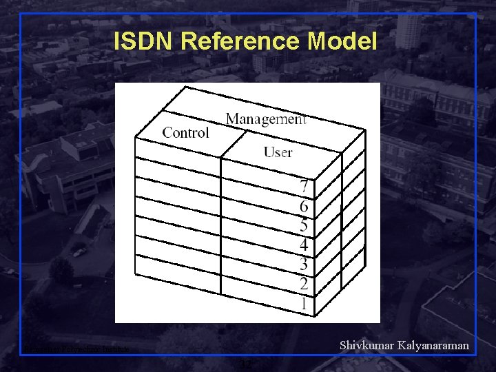 ISDN Reference Model Shivkumar Kalyanaraman Rensselaer Polytechnic Institute 32 