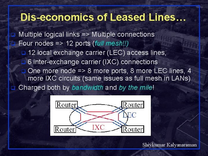 Dis-economics of Leased Lines… q q q Multiple logical links => Multiple connections Four