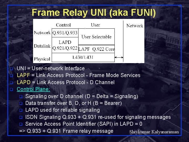 Frame Relay UNI (aka FUNI) UNI = User-network Interface q LAPF = Link Access