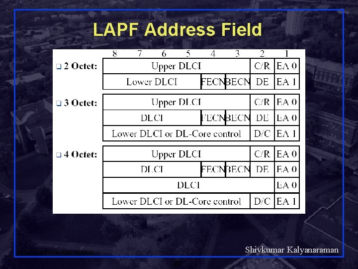 LAPF Address Field Shivkumar Kalyanaraman Rensselaer Polytechnic Institute 49 