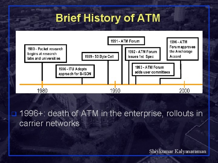 Brief History of ATM q 1996+: death of ATM in the enterprise, rollouts in