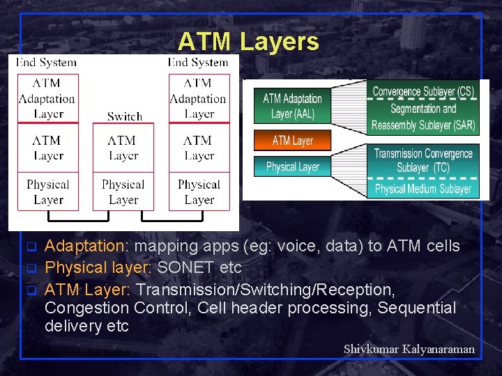 ATM Layers q q q Adaptation: mapping apps (eg: voice, data) to ATM cells