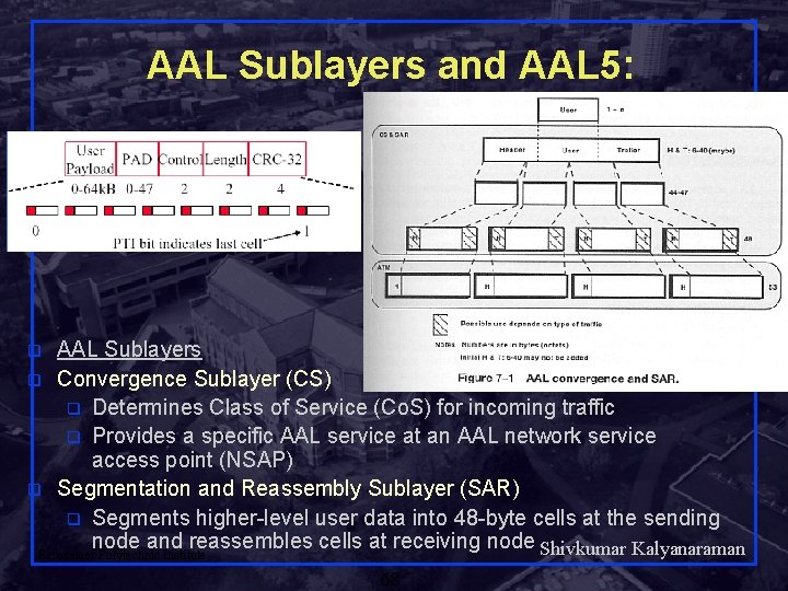AAL Sublayers and AAL 5: AAL Sublayers q Convergence Sublayer (CS) q Determines Class