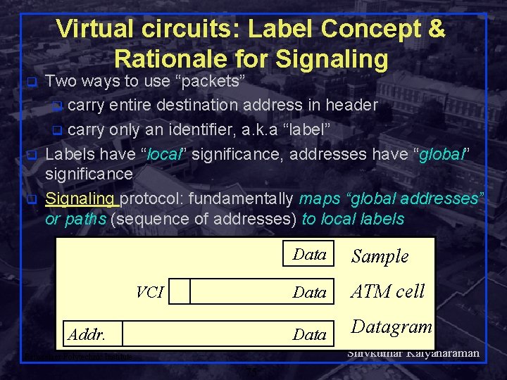 Virtual circuits: Label Concept & Rationale for Signaling q q q Two ways to