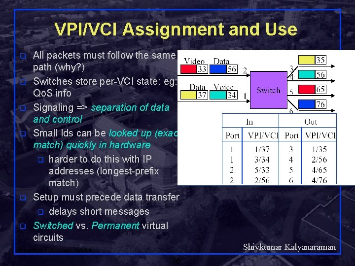 VPI/VCI Assignment and Use q q q All packets must follow the same path
