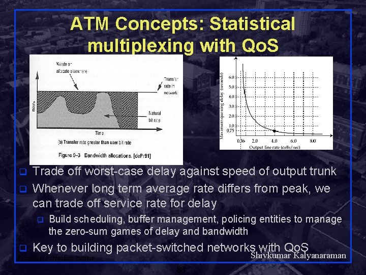 ATM Concepts: Statistical multiplexing with Qo. S q q Trade off worst-case delay against