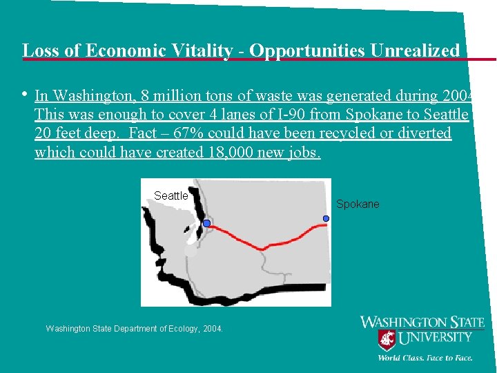 Loss of Economic Vitality - Opportunities Unrealized • In Washington, 8 million tons of
