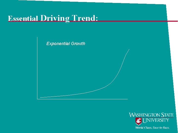 Essential Driving Trend: Exponential Growth 