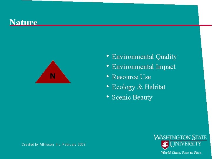 Nature N Created by At. Kisson, Inc, February 2003 • Environmental Quality • Environmental