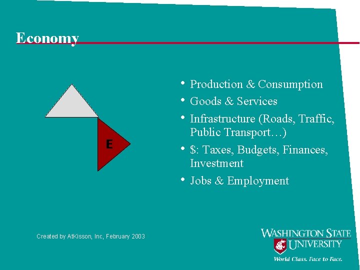 Economy • Production & Consumption • Goods & Services • Infrastructure (Roads, Traffic, E