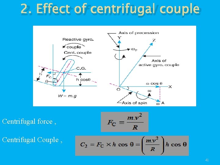 2. Effect of centrifugal couple Centrifugal force , Centrifugal Couple , 41 