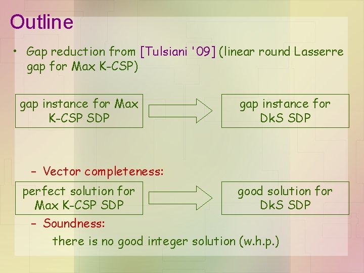 Outline • Gap reduction from [Tulsiani '09] (linear round Lasserre gap for Max K-CSP)