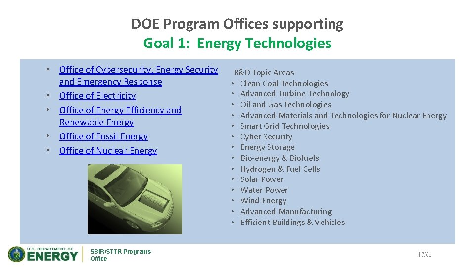 DOE Program Offices supporting Goal 1: Energy Technologies • Office of Cybersecurity, Energy Security