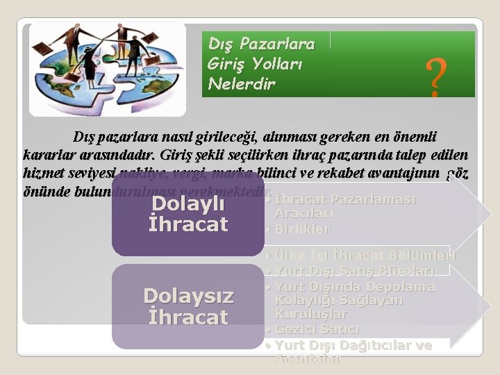 Dış Pazarlara Giriş Yolları Nelerdir Dış pazarlara nasıl girileceği, alınması gereken en önemli kararlar