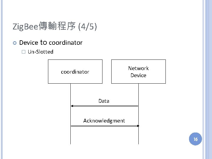 Zig. Bee傳輸程序 (4/5) Device to coordinator � Un-Slotted Network Device coordinator Data Acknowledgment 16