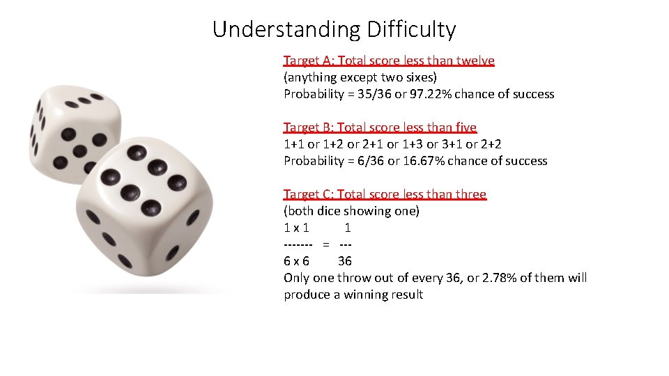 Understanding Difficulty Target A: Total score less than twelve (anything except two sixes) Probability