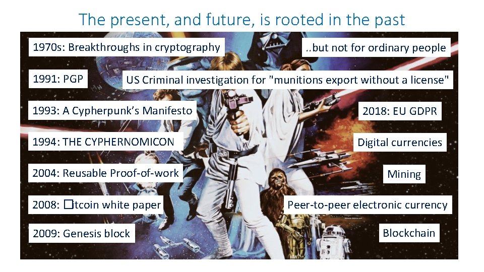 The present, and future, is rooted in the past 1970 s: Breakthroughs in cryptography