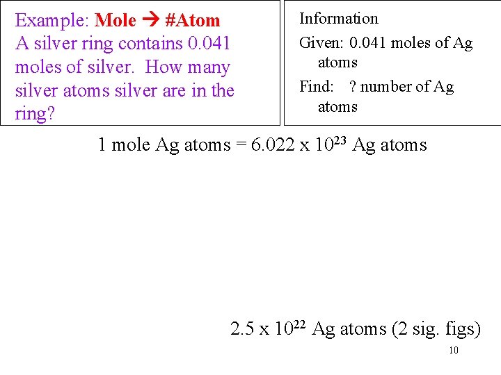 Example: Mole #Atom A silver ring contains 0. 041 moles of silver. How many