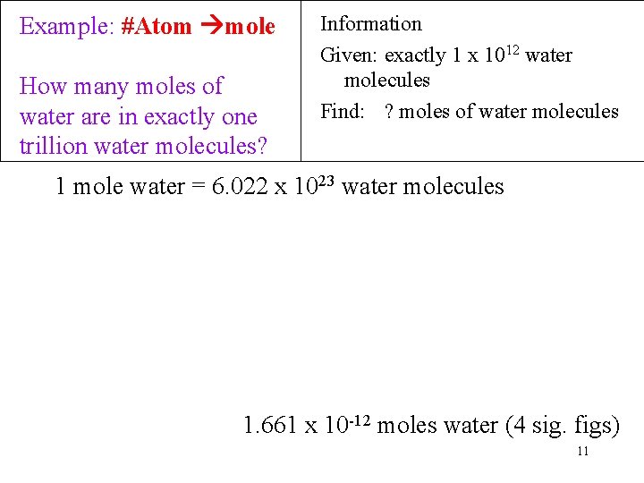 Example: #Atom mole How many moles of water are in exactly one trillion water Example: #Atom mole How many moles of water are in exactly one trillion water