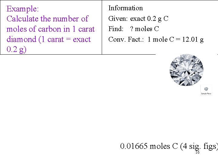 Example: Calculate the number of moles of carbon in 1 carat diamond (1 carat