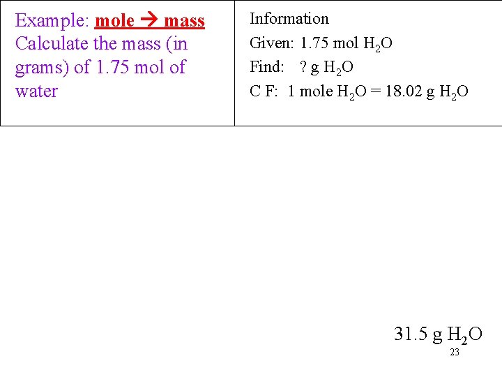 Example: mole mass Calculate the mass (in grams) of 1. 75 mol of water Example: mole mass Calculate the mass (in grams) of 1. 75 mol of water