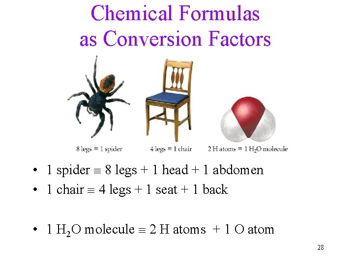 Chemical Formulas as Conversion Factors • 1 spider 8 legs + 1 head +